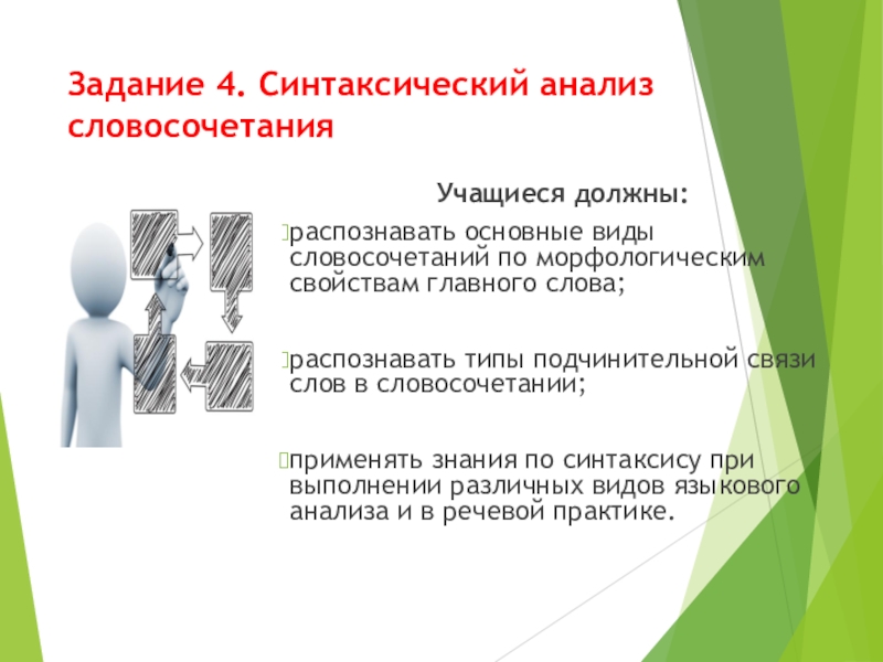 Презентация синтаксический анализ словосочетания подготовка к огэ