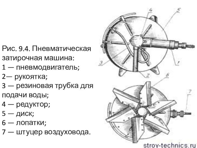 Схема затирочной машины