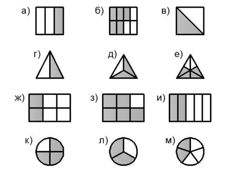 Фигуры доли. Доли дроби 3 класс карточки. Обыкновенные дроби какая часть фигуры закрашена. Задания на доли и дроби 3 класс. Доли фигур.