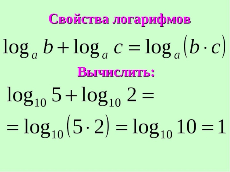 Замечательные логарифмы проект