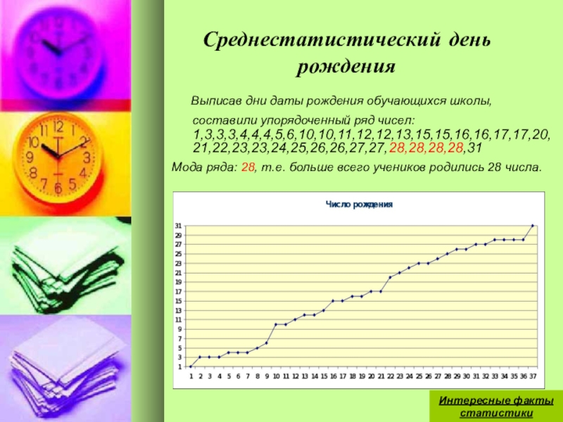 Проект по статистике