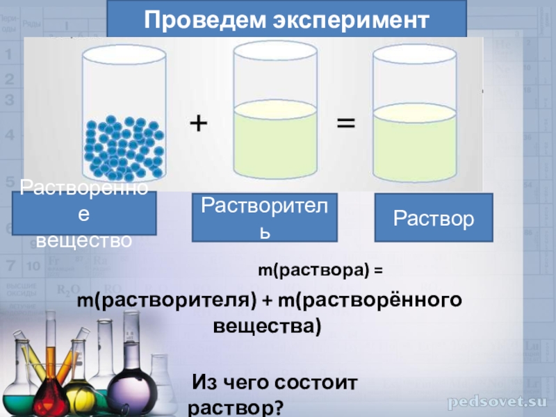 Смешанные растворы веществ. Растворитель и растворенное вещество. Раствор растворитель растворенное вещество. Из чего состоит раствор. Растворенное вещество это.