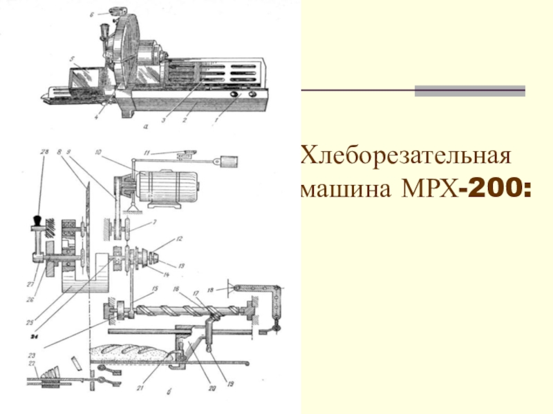 Устройство 200. Кинематическая схема хлеборезательной машины МРХ-200. Хлеборезательная машина МРХ-200. Кинематическая схема МРХ 200. Кинематическую схему устройства машины МРХ - 200..