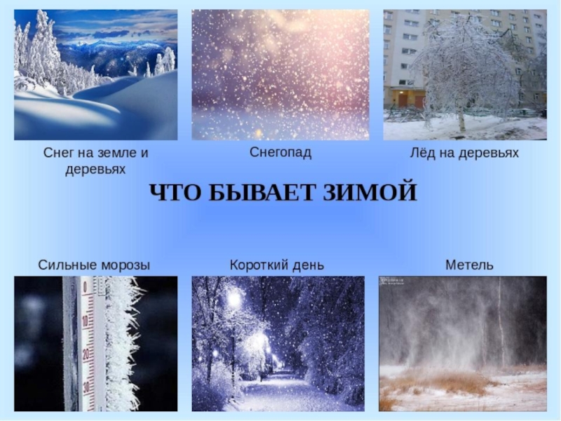 Приметы неживой природы о погоде. Зимние явления для детей. Зимние погодные явления для детей. Какие бывают признаки зимы. Природные явления зима для детей.