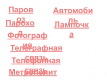 Презентация по окружающему миру 4 кл Технические изобретения Нового времени