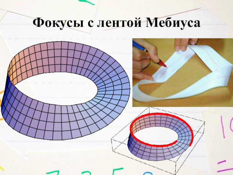 Лента мебиуса проект по математике