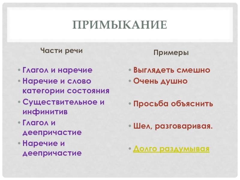 примыканиеЧасти речиГлагол и наречиеНаречие и слово категории состоянияСуществительное и инфинитивГлагол и деепричастиеНаречие и деепричастиеПримеры Выглядеть смешноОчень душноПросьба