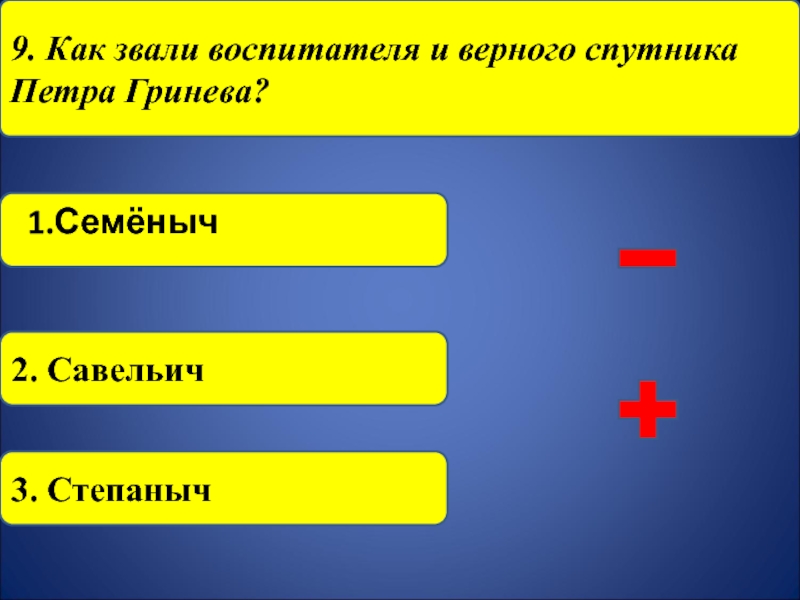 Как звали капитанскую. Как звали воспитателя Петра Гринёва. Как звали Гринева. Как звали дядьку Петра Гринева. Савельича дядьку Гринёва звали.