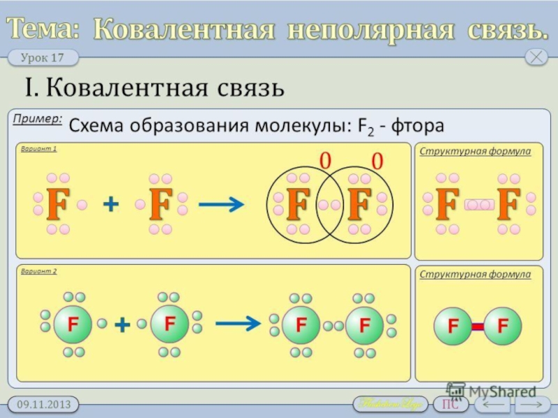 Тип связи схема образования. Схема образования ковалентной связи f2. Образование химической связи f2. Схема образования химической связи f2. Образование ковалентной связи f2.