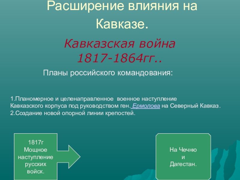 План кавказской войны 1817 1864