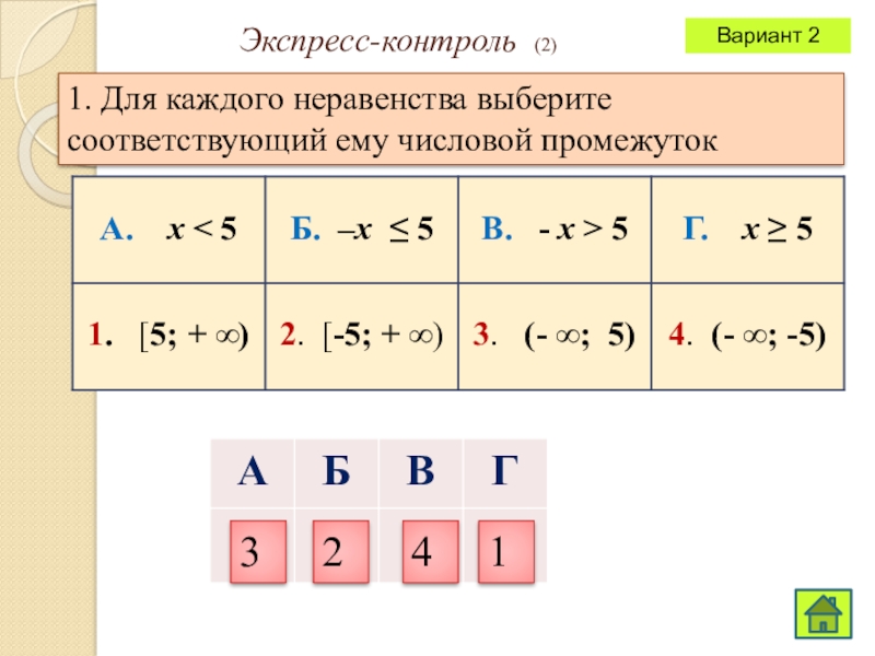 Выбрать неравенство соответствующее изображению x 18. Подбери неравенства для числовых промежутков. Подбери неравенства к четвертям x>0 x<0. Из данных неравенств выберите то. Подбери неравенства для числовых промежутков учи ру -3 -1.