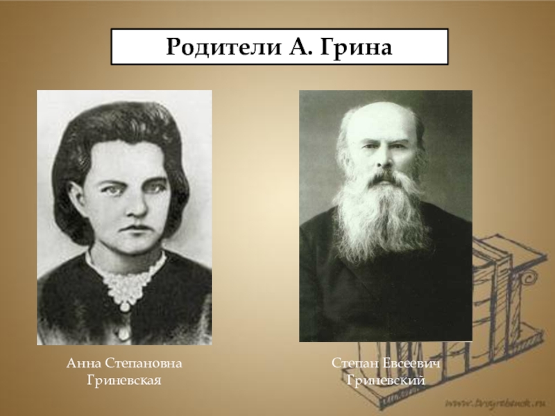 Где грины. Анна Степановна Гриневская. Родители Грина Александра Степановича. Александр Грин родители. Отец Александра Степановича Грина.