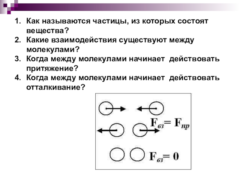 Между молекулами существует