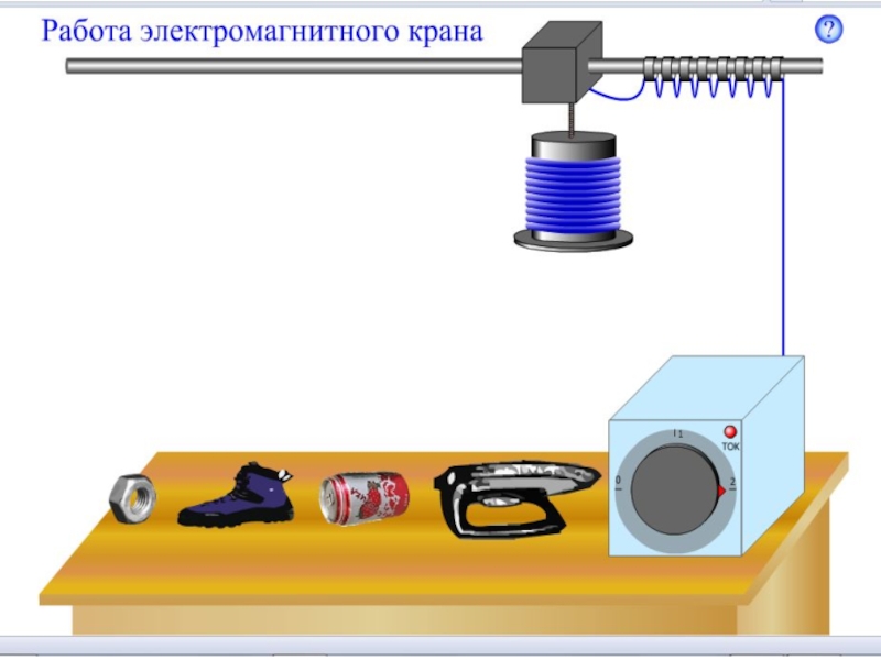 Электромагнитный кран презентация