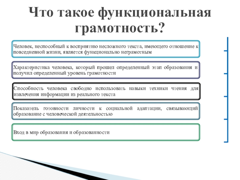 Функциональная грамотность 9 класс русский язык. Функциональная грамотность. Функциональная грамотность скидки на товары.