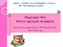 Презентация к педагогическому совету.