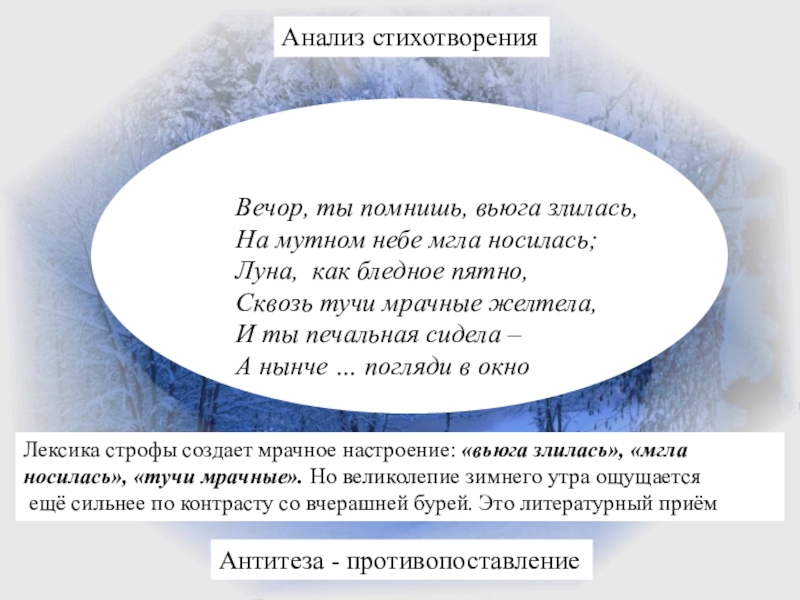 Как называется изображение неживой природы как живого существа вечор ты помнишь вьюга злилась