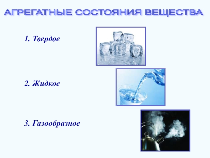 Три агрегатных состояния воды проект