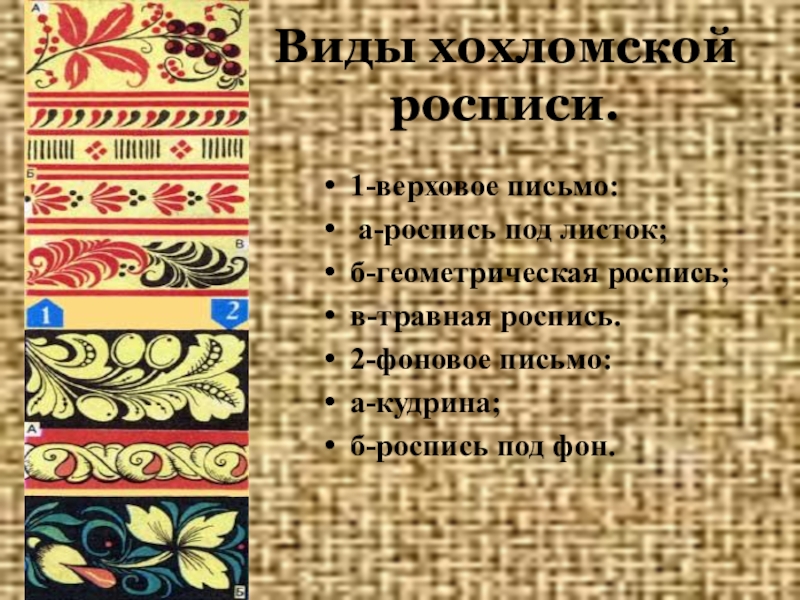 Приемы росписи. Виды хохломской росписи верховое письмо. Виды хохломской росписи верховая. Тип орнамента хохломской росписи. Виды письма в хохломской росписи.