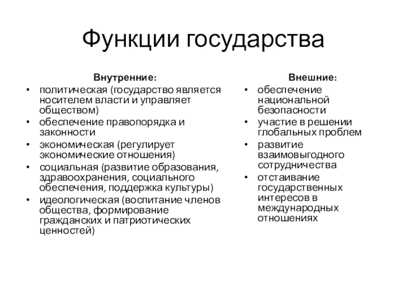 1 социальные функции государства. Внутренние и внешние функции государства. Внутренние функции государства. Функции государства внутренние и внешние таблица. Внутренние функции государства примеры.