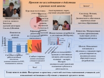 Проект по исследованию в действии в рамках всей школы