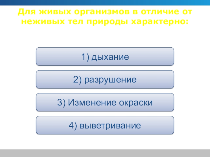 Отличие организмов от объектов неживой природы. Отличия живых организмов. Живые организмы от тел неживой природы. Живые и неживые организмы отличия. Отличия живых организмов от неживой природы.