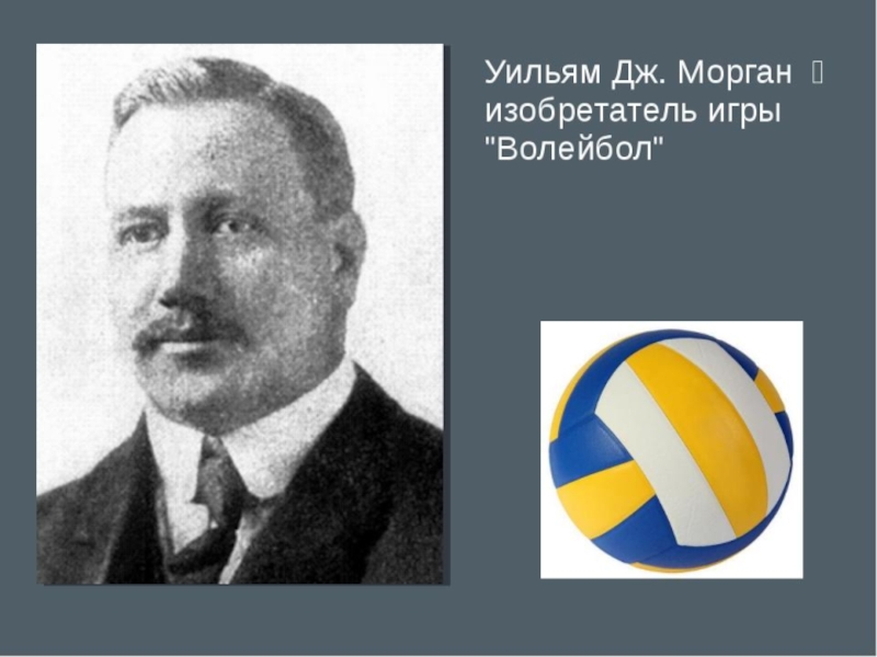 В каком году был изобретен волейбол. Вильям Морган волейбол. Вильям Морган изобретатель волейбола. Уильям Джордж Морган волейбол. Уильям Дж. Морган американский изобретатель.