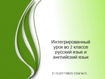 Презентация по русскому языку для 2 класса по теме Заимствованные слова