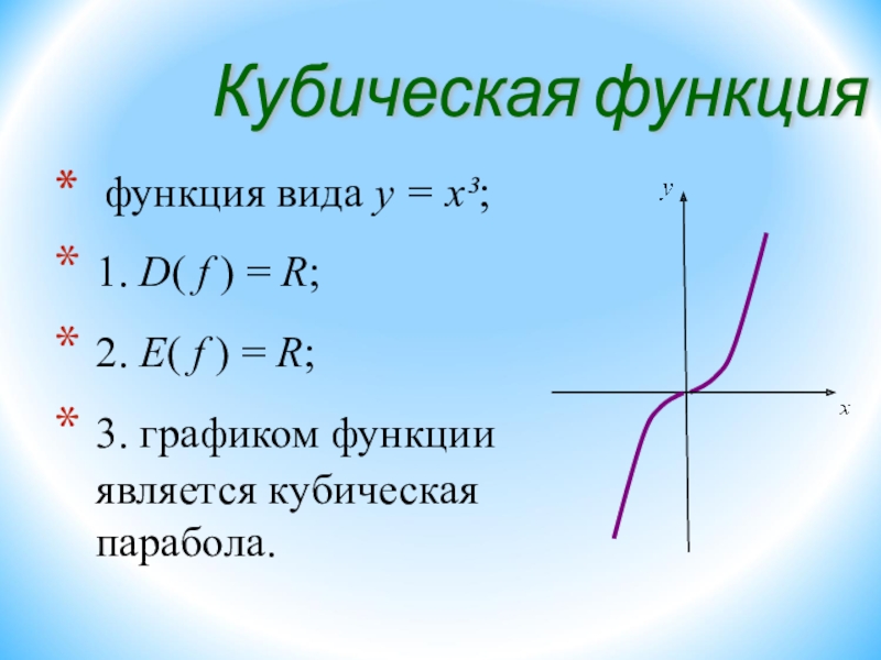 Кубическая функция. Кубическая функция и ее график. График кубической функции. Функция кубической параболы. Кубическая функция общий вид.