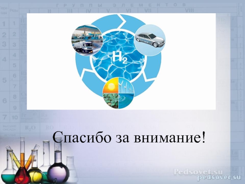 Применение водорода химия 8 класс. Коллаж по теме применение водорода. Использование водорода в народном хозяйстве. Где используют водород в народном хозяйстве.