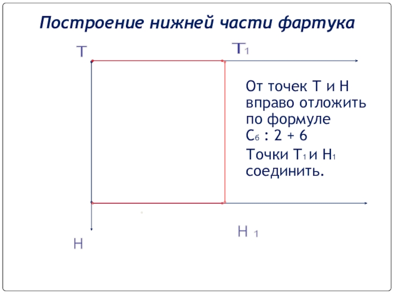 Т Н Т Н 1 1 Построение нижней части фартукаОт точек Т и Н вправо отложить по