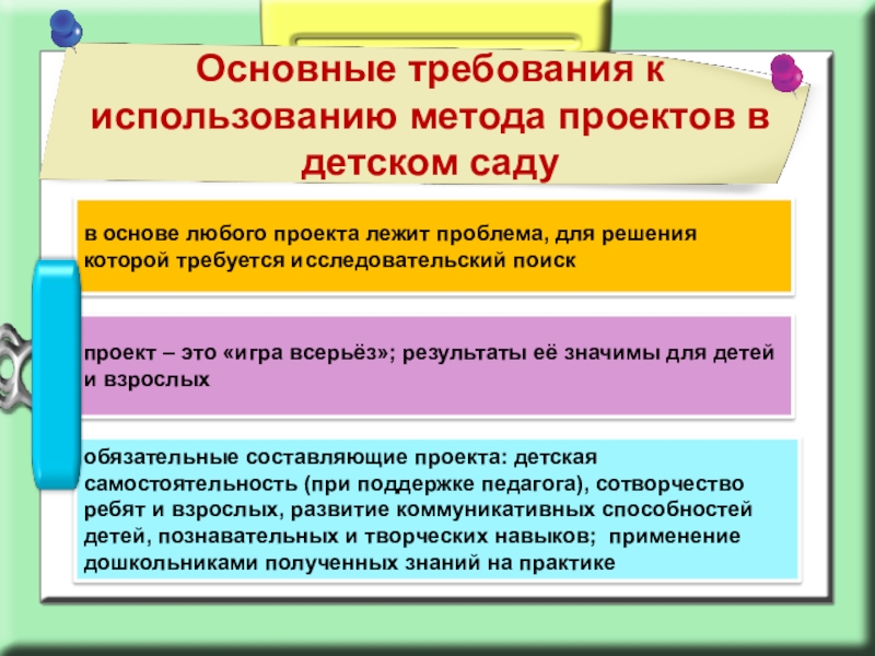 Курсовая работа метод проектов в доу как инновационная педагогическая технология