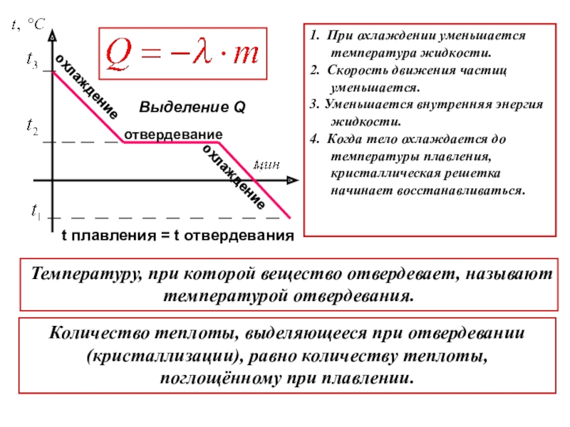 Температура уменьшается