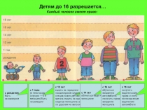 Презентация внеклассного мероприятия  Правила для пешеходов. Переход дороги
