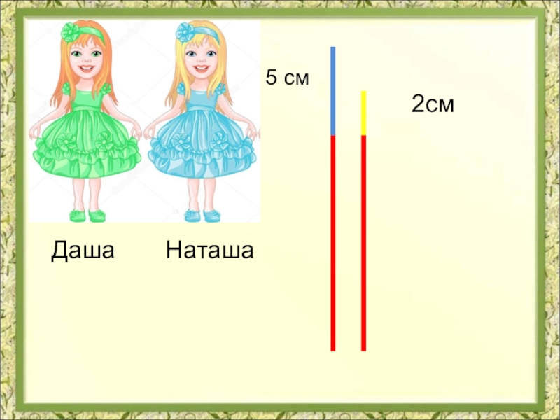 Два сантиметра. Весной Даша и Наташа были одинакового роста за лето. Весной Даша и Наташа были. 2 5 Сантиметра. 2,5 См.