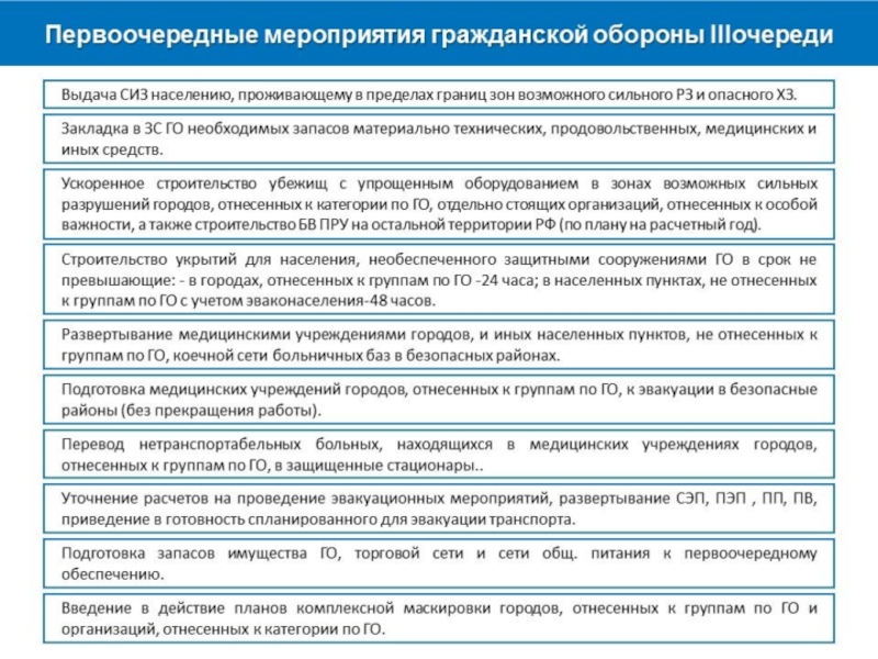 Приказ о введении в действие плана приведения в готовность гражданской обороны образец