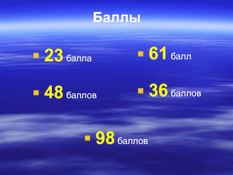 32 баллов. 48 Баллов. Баллы для презентации. 23 Балла оценка 5. 61 Балл.