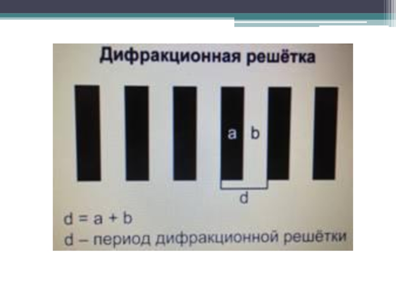 Дифракционная решетка с периодом 10. Изготовление дифракционных решеток. Дифракционная решетка изготавливается. Где используется дифракционная решетка. Прибор для изготовления дифракционной решетки.