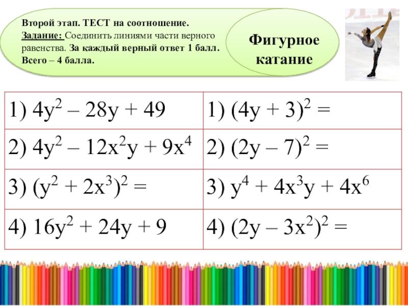 Тест на этап отношений