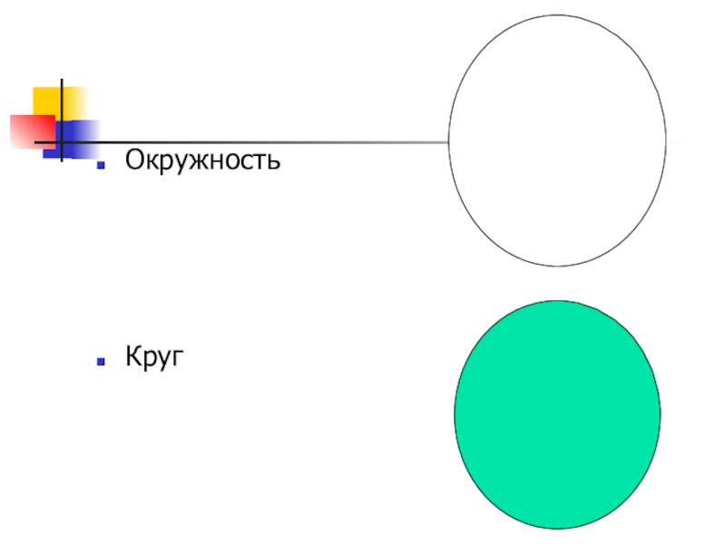 Окружность и круг 6 класс мерзляк презентация