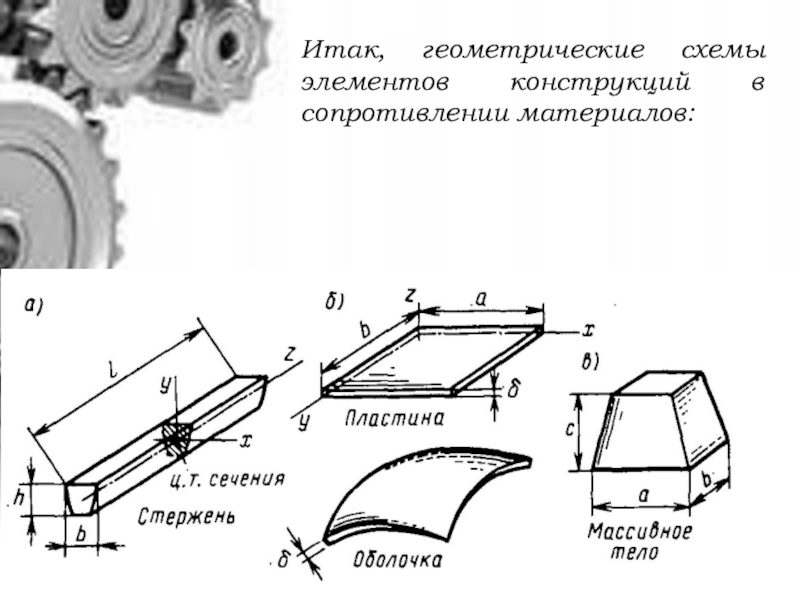 Геометрическая схема это