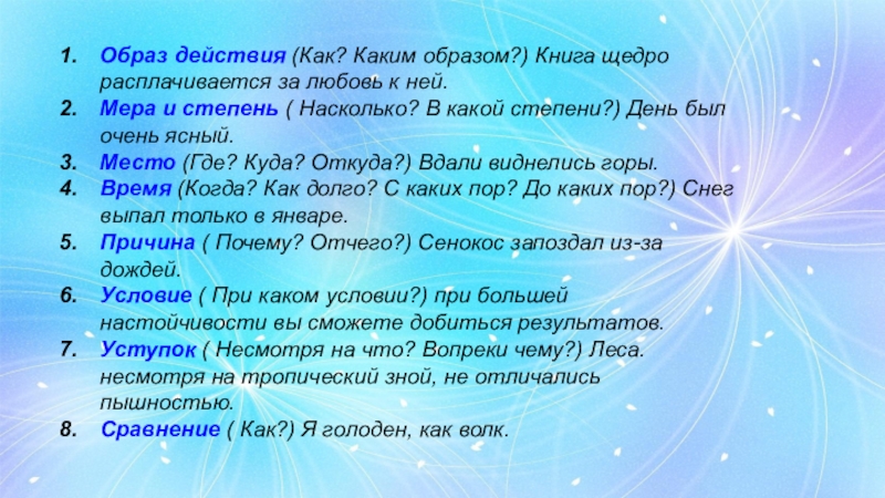 Каким образом ю. Образ действия. Как это образ действия. Образ действия как каким. Как понять образ действия.