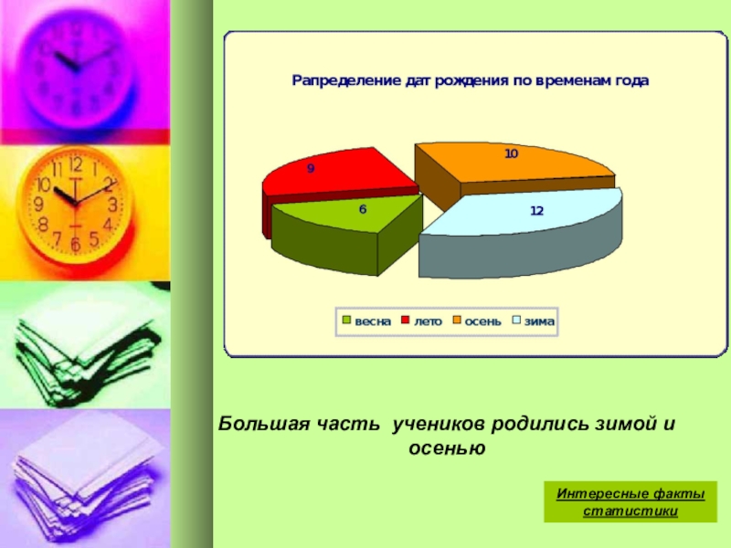 Статистика презентация 9 класс