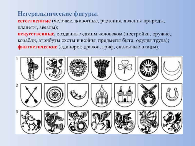 Что обозначает рисунок. Негеральдические фигуры на щитах. Герб. Негеральдические фигуры на гербах. Негеральдические фигуры на гербах Естественные. Негеральдические фигуры в геральдике.