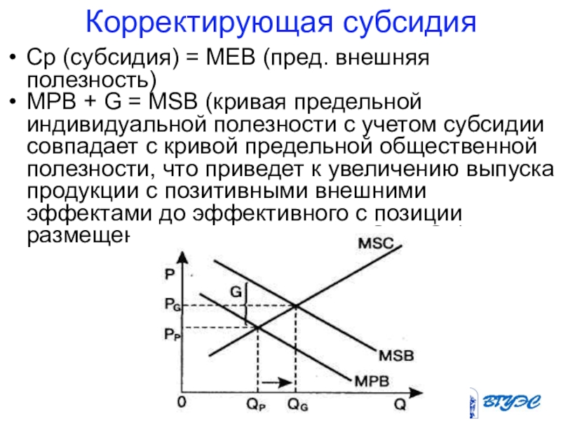 Корректирующая субсидия. Корректирующие субсидии примеры.