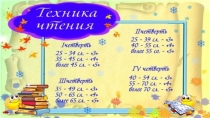 Родительское собрание. Сентябрь, 2 класс.