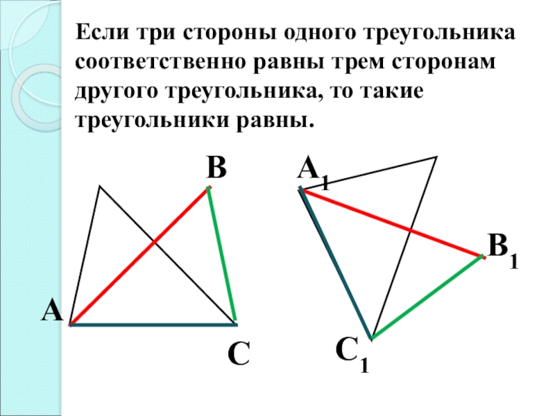 Если одного треугольника соответственно равны другого. Если три стороны одного треугольника соответственно. Если три стороны одного треугольника соответственно равны. Соответственно равные треугольники. Если 3 стороны 1 треугольника соответственно равны.