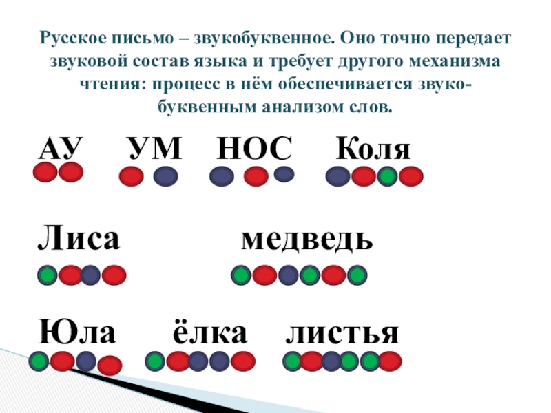 Цветная схема слова нитка