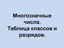 Презентация Многозначные числа. Таблица классов и разрядов.