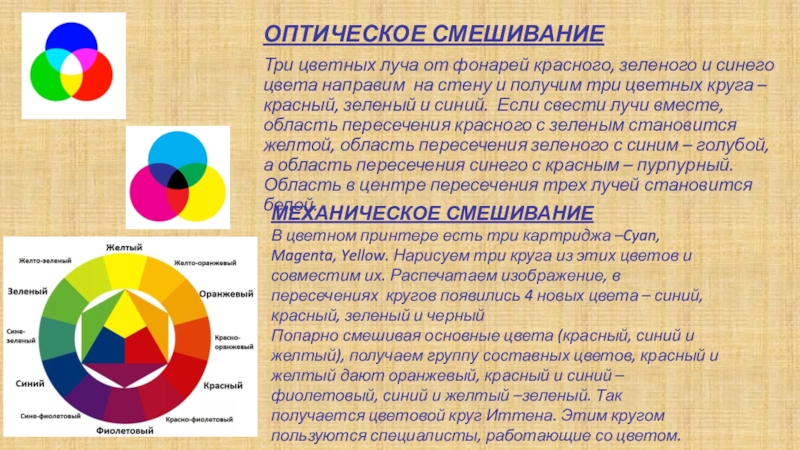 Цветное изображение на экране монитора получается путем смешивания цветов тест